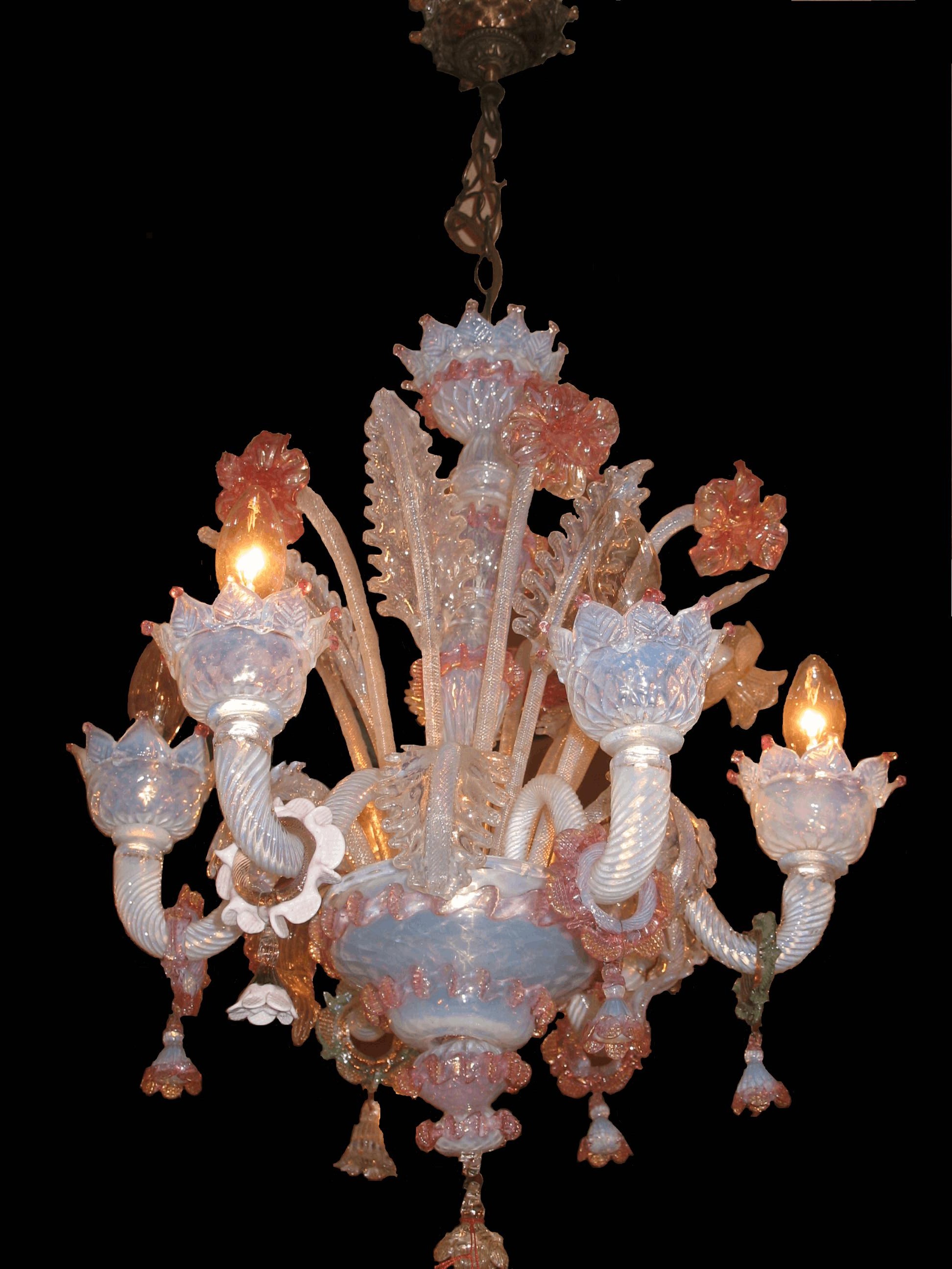 luester