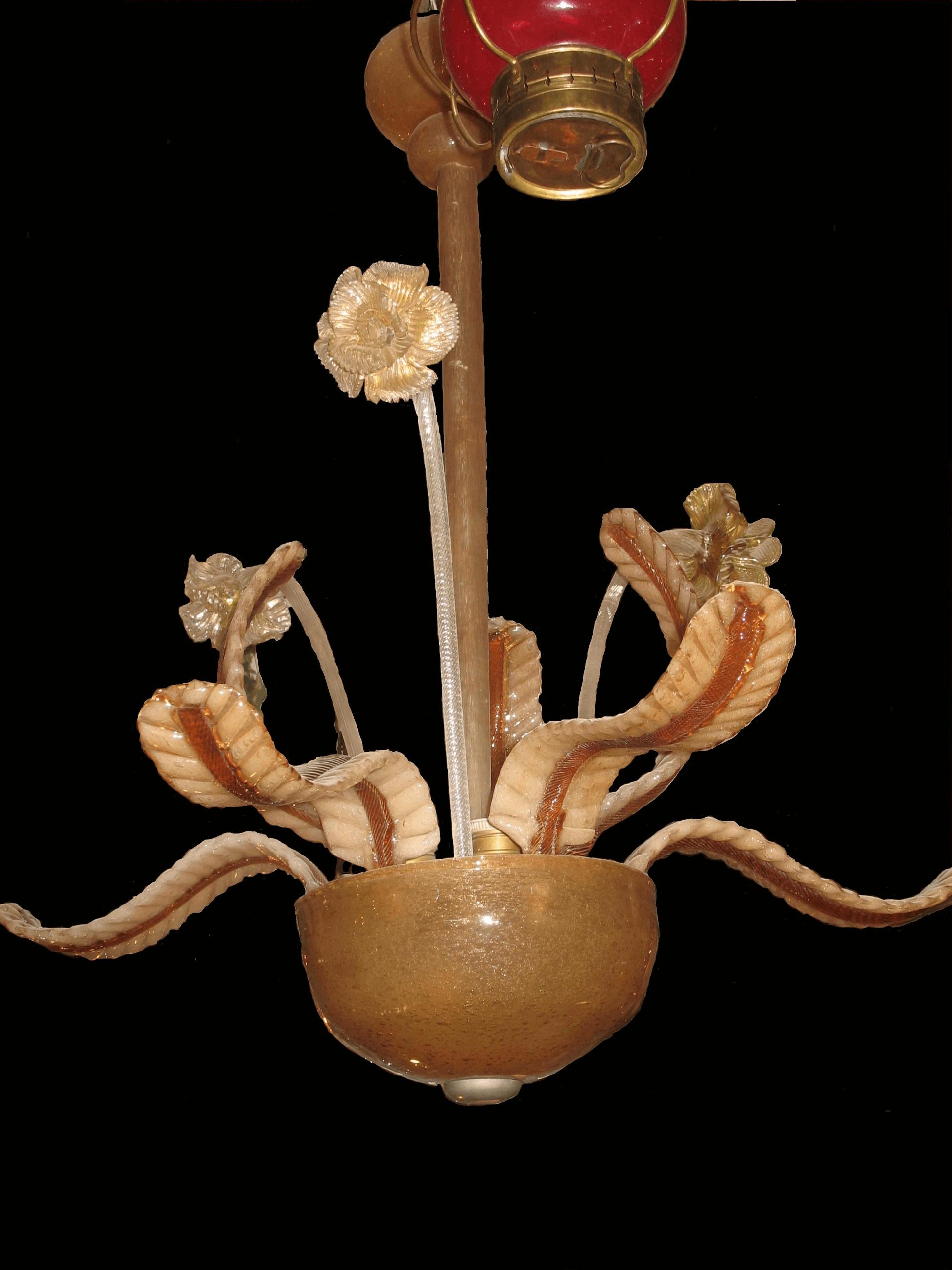 luester